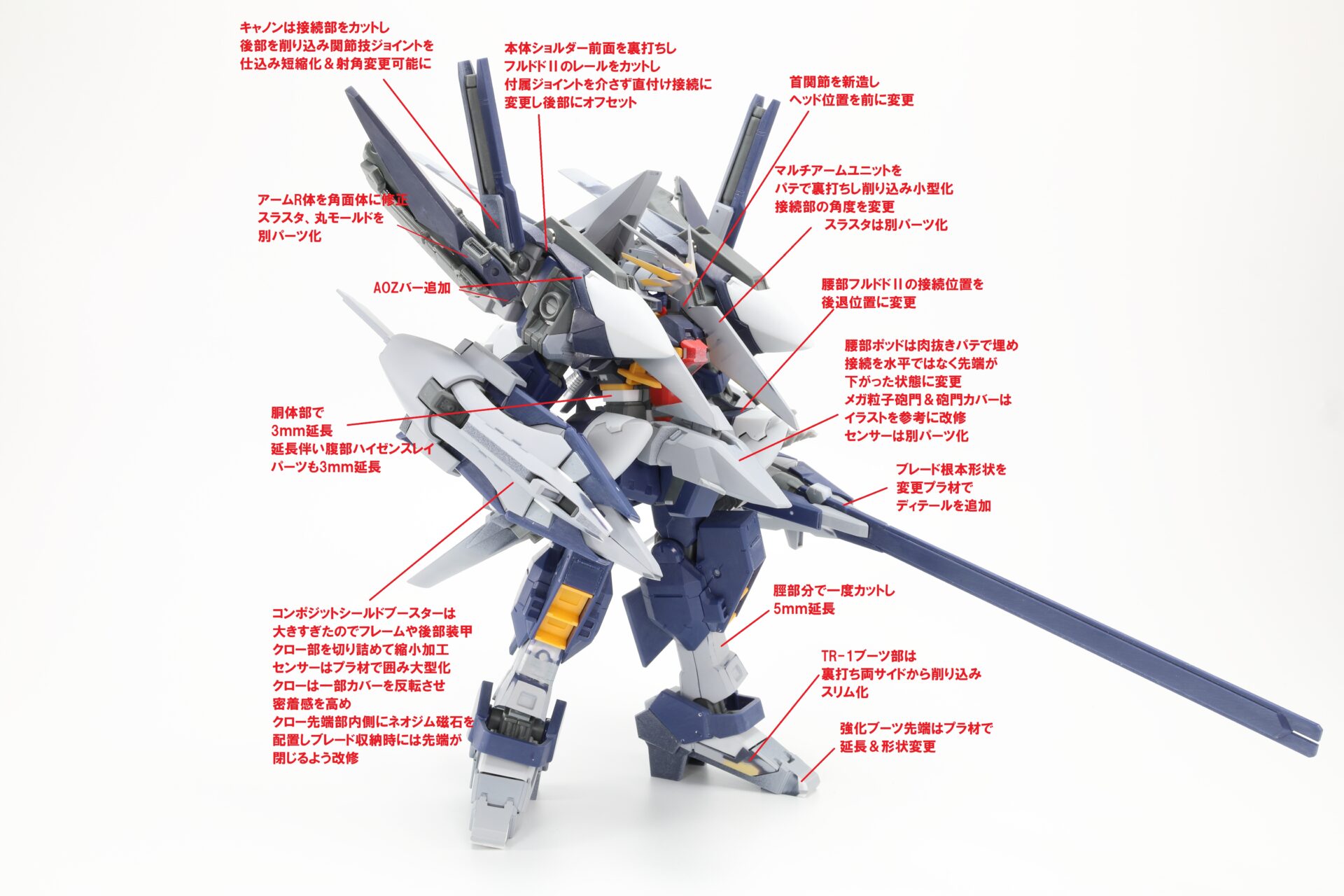 ガンプラ Hg Rx 121 3cヘイルズハイゼンスレイ塗装済み完成品 11 26まで出品 プラモデル グランドスカージ ハイパーモード 未組み立て品 Chateaujoliet Com